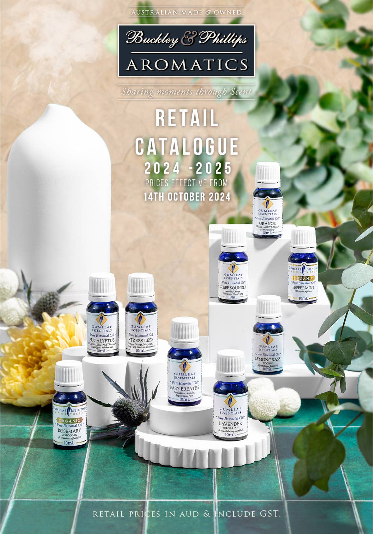Retail Pricelist